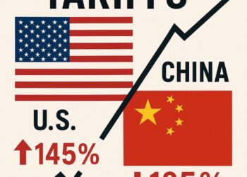 The 2025 U.S.-China Trade War Disrupts Global Markets