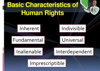 ARE INHERENT RIGHTS “BENEVOLENT OFFERINGS” IN UGANDA TODAY?