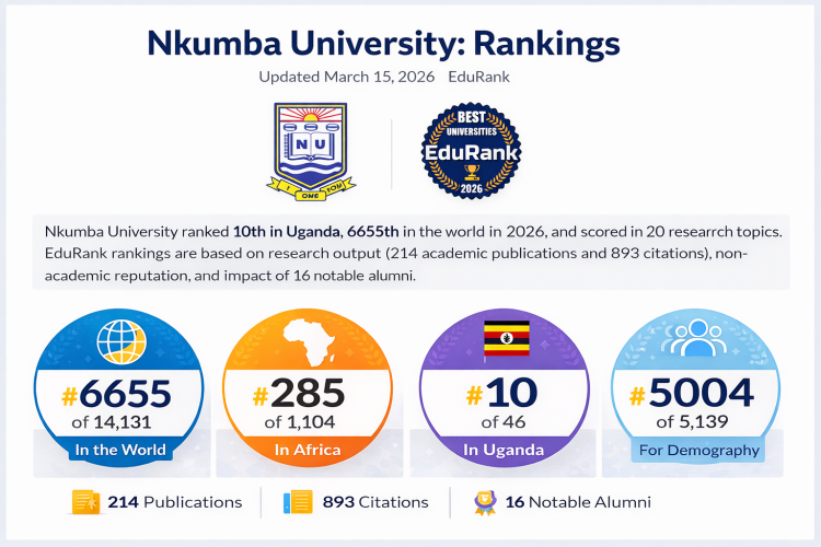 Nkumba University Ranked 10th Out of 46 Higher Institutions of Learning in Uganda